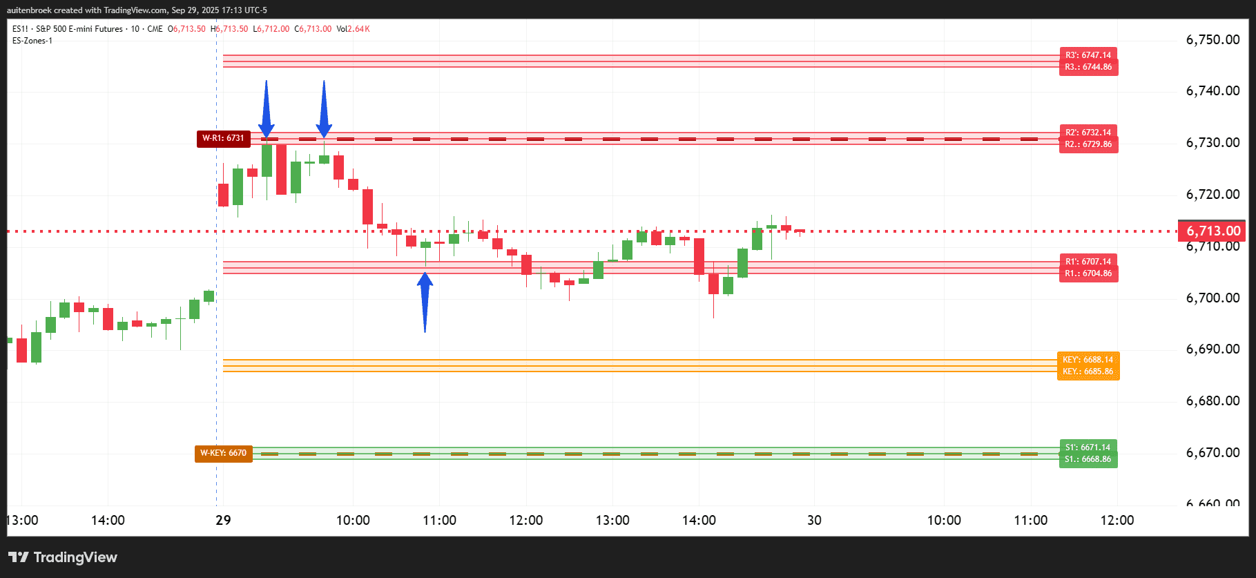 ES1!_2025-09-29_17-13-24