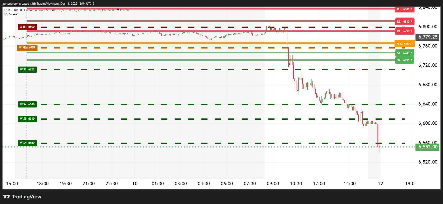 ES1!_2025-10-11_12-54-33