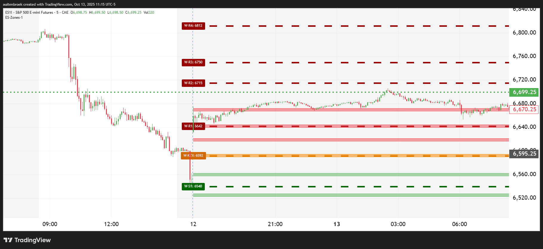 ES1!_2025-10-13_11-15-13