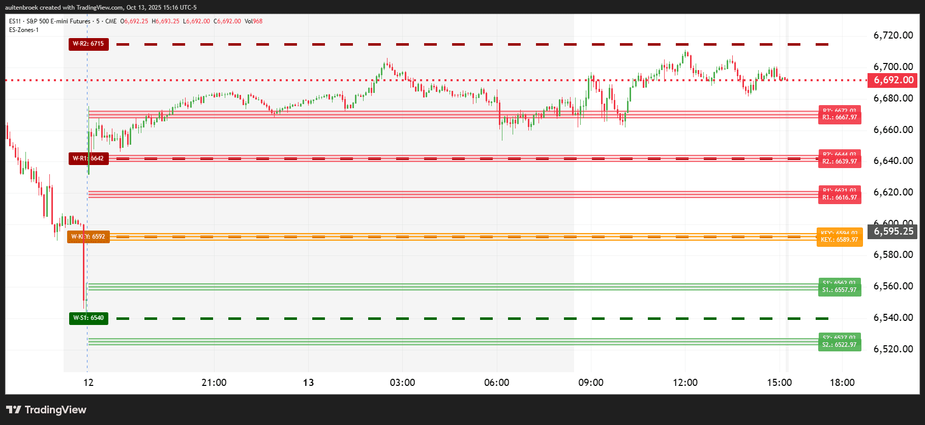 ES1!_2025-10-13_15-16-21