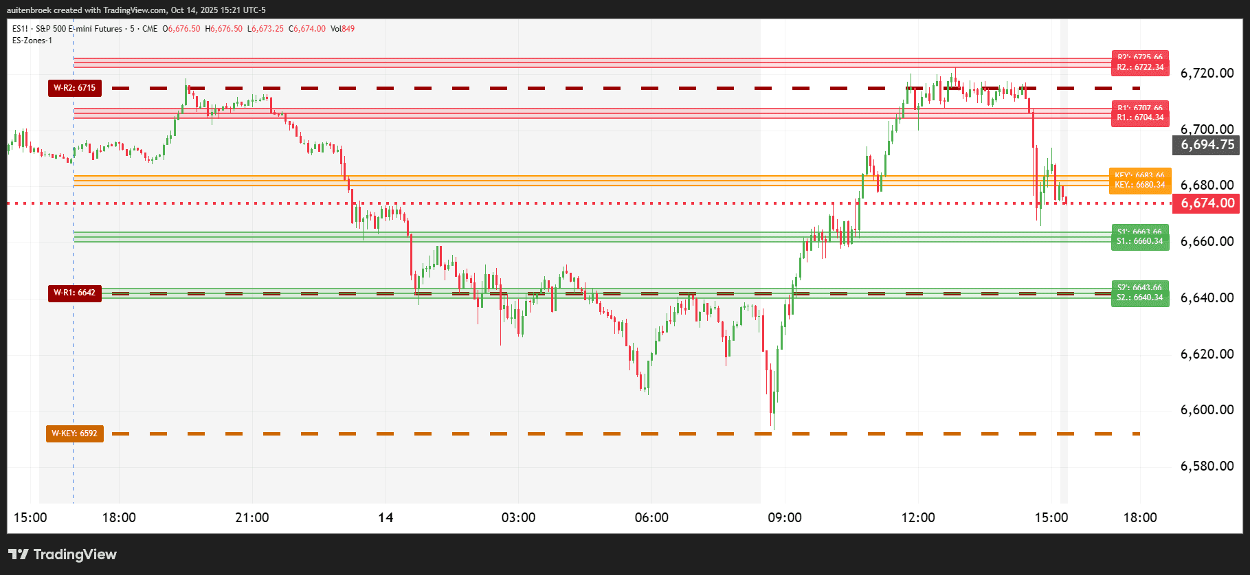 ES1!_2025-10-14_15-21-20