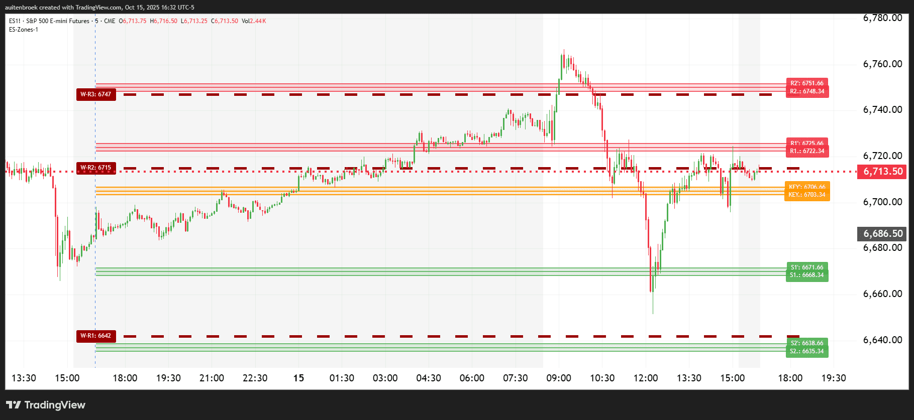 ES1!_2025-10-15_16-32-23