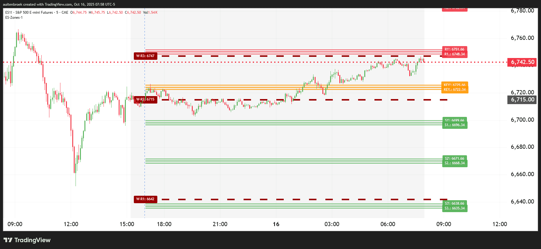 ES1!_2025-10-16_07-58-25