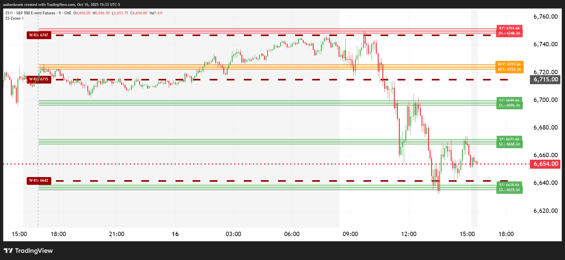 ES1!_2025-10-16_15-33-26