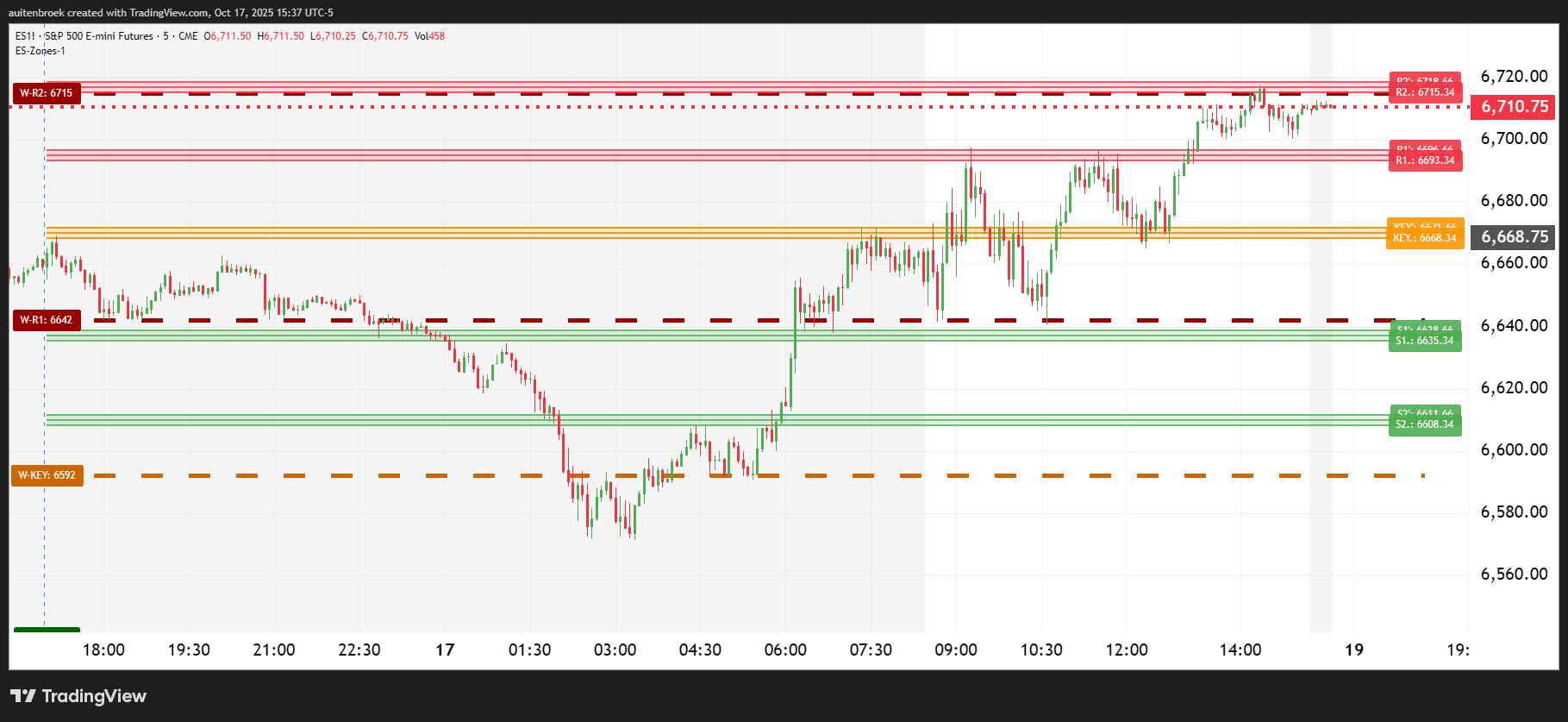 ES1!_2025-10-17_15-37-39