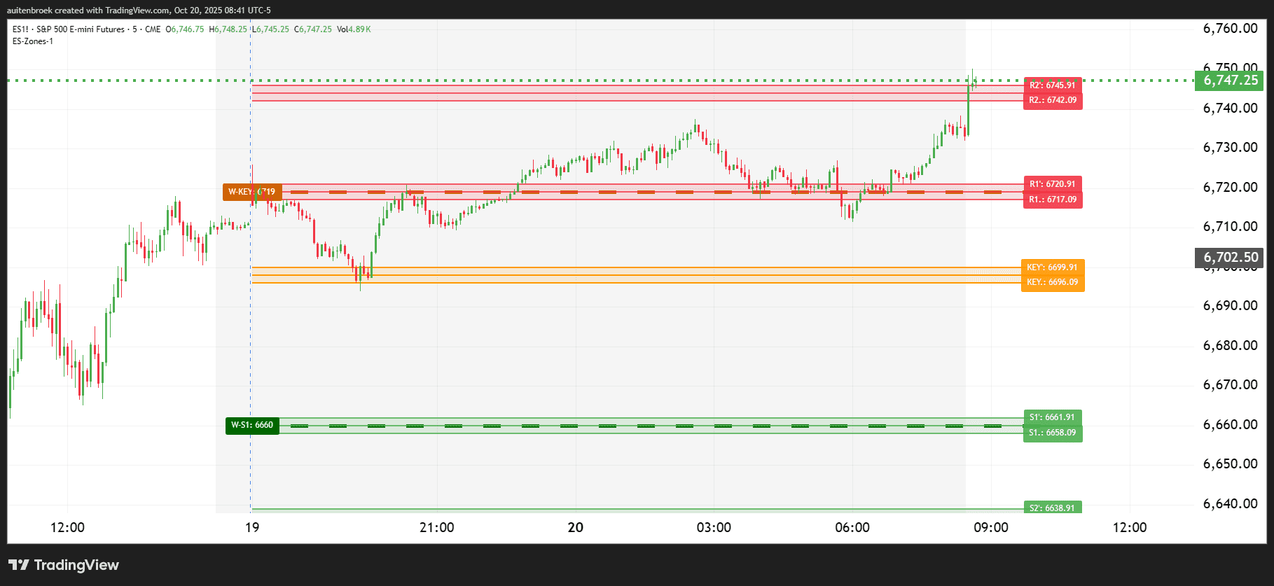 ES1!_2025-10-20_08-41-02