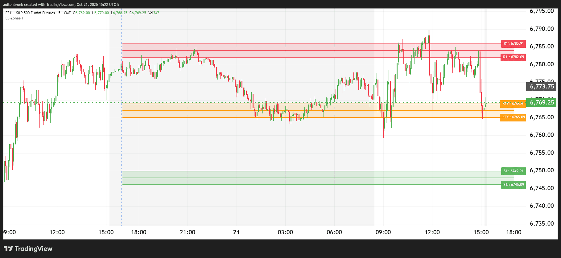 ES1!_2025-10-21_15-22-14