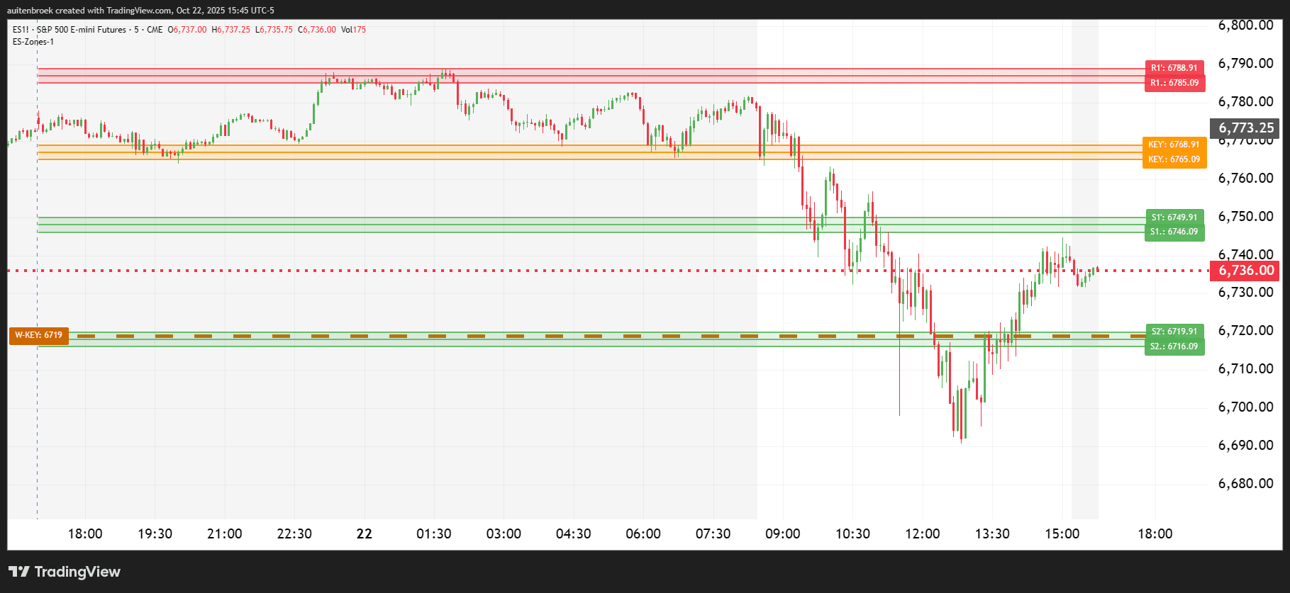 ES1!_2025-10-22_15-45-42