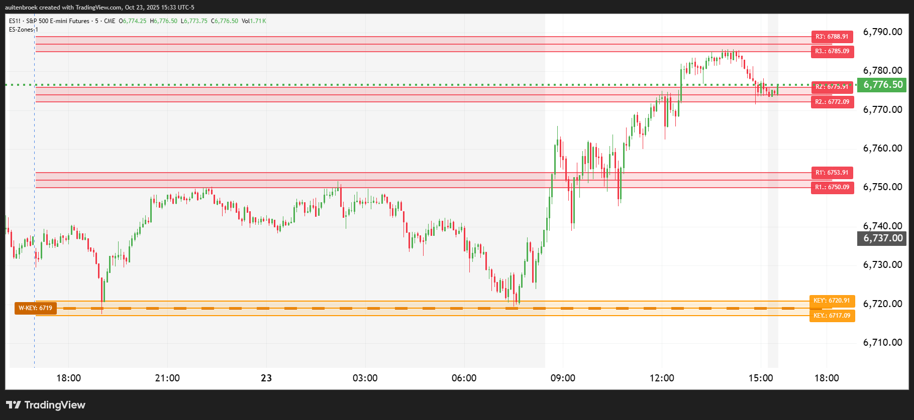 ES1!_2025-10-23_15-33-17