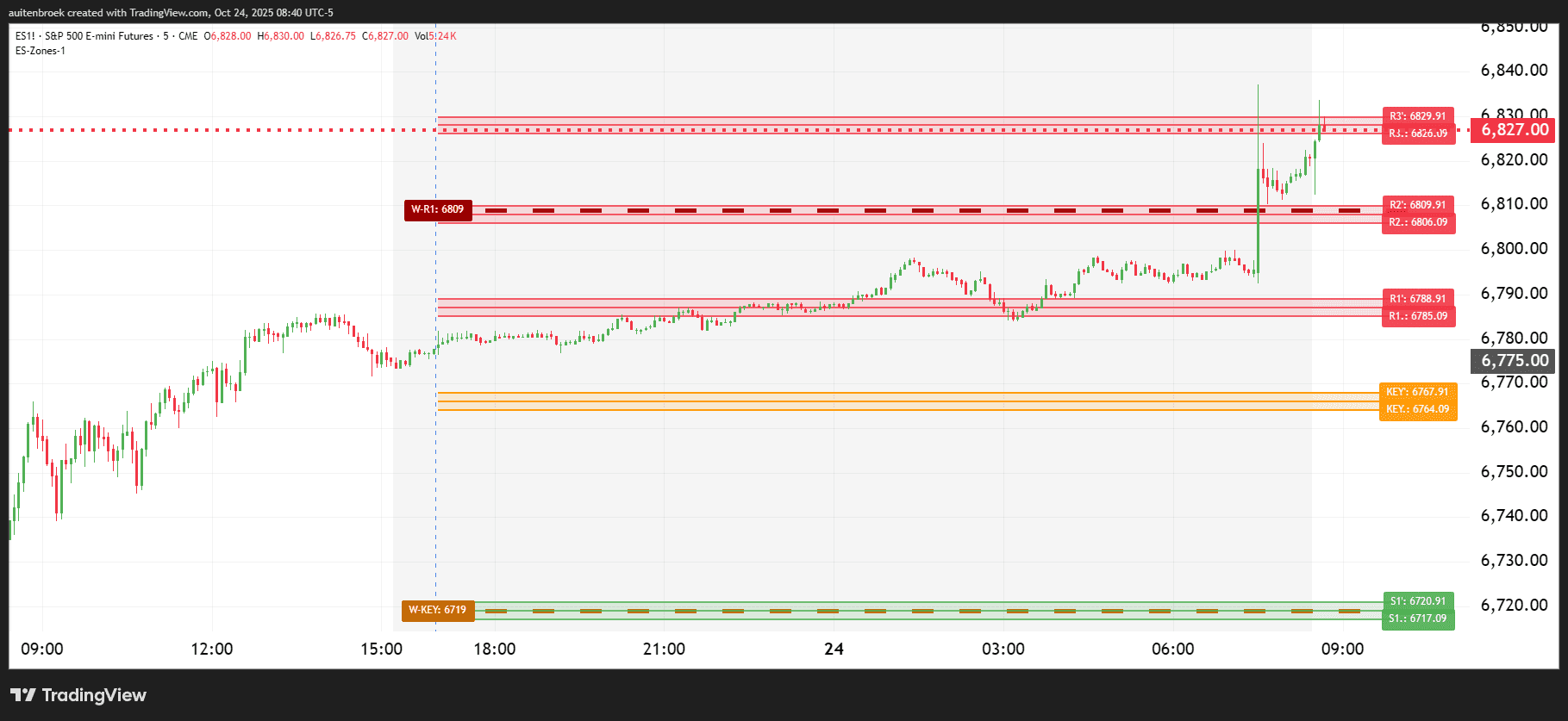 ES1!_2025-10-24_08-40-37