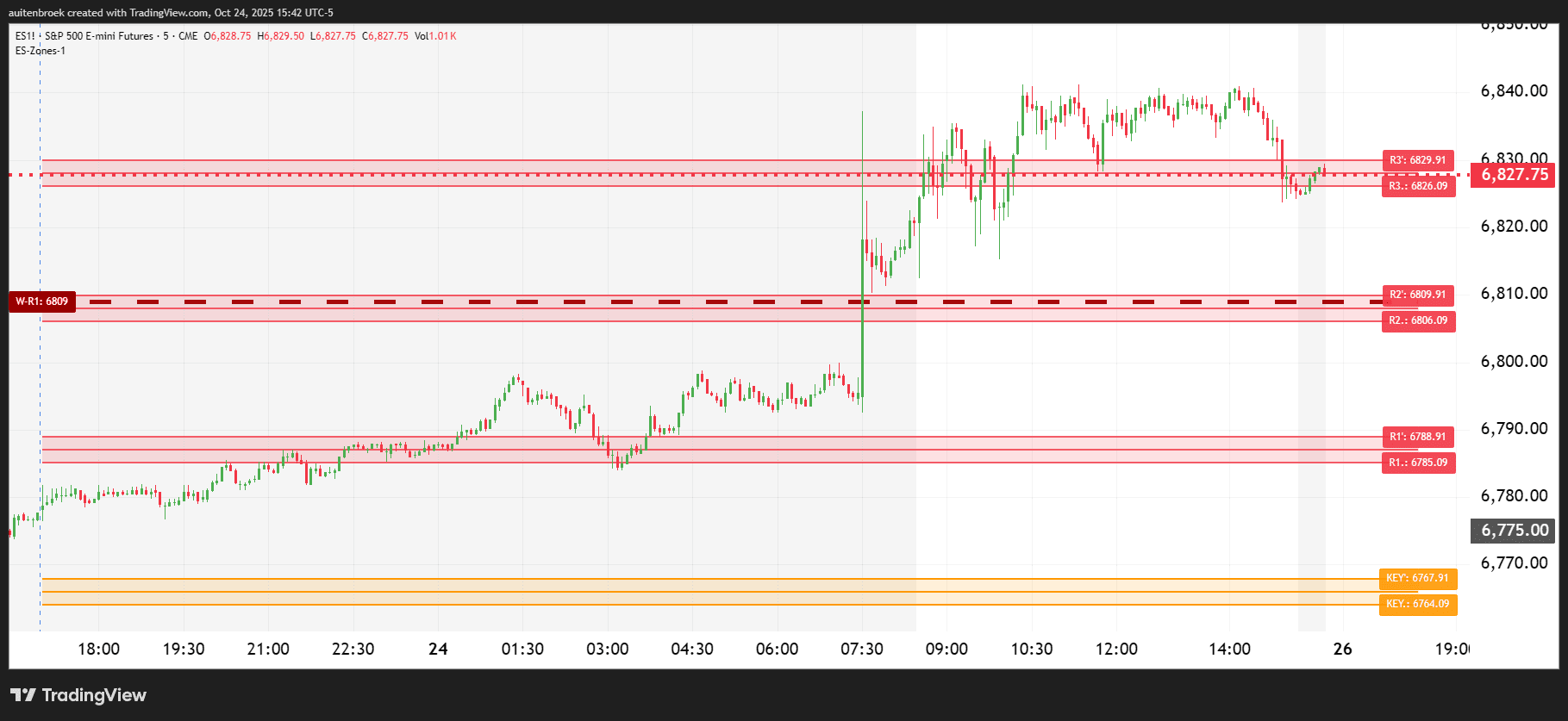 ES1!_2025-10-24_15-42-50