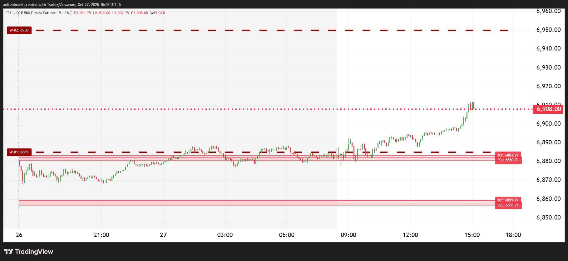ES1!_2025-10-27_15-07-46