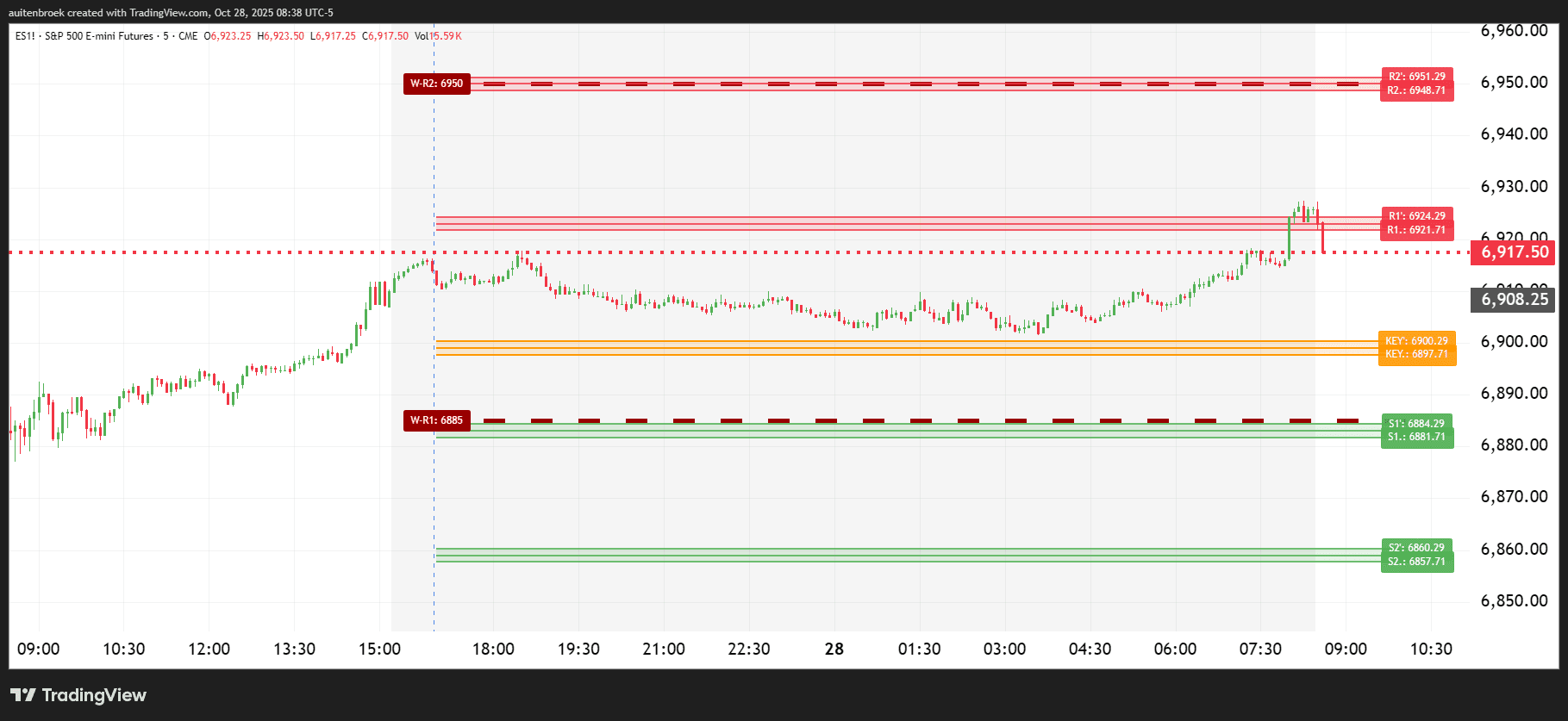 ES1!_2025-10-28_08-38-21