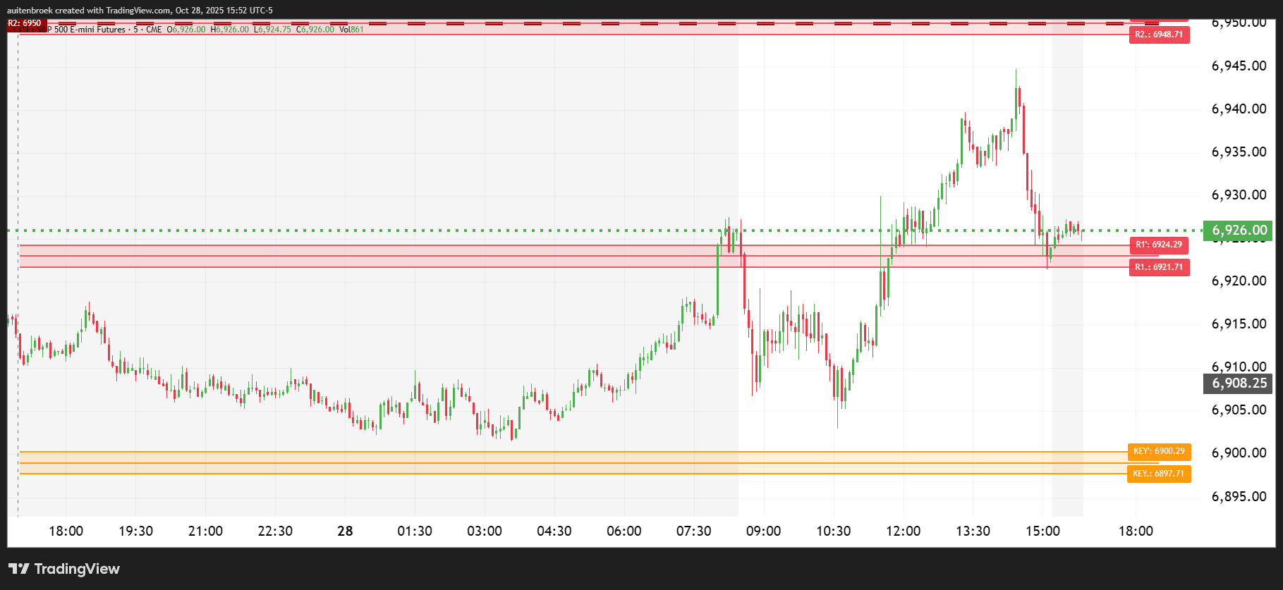 ES1!_2025-10-28_15-52-50