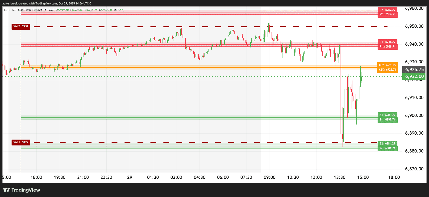 ES1!_2025-10-29_14-55-55