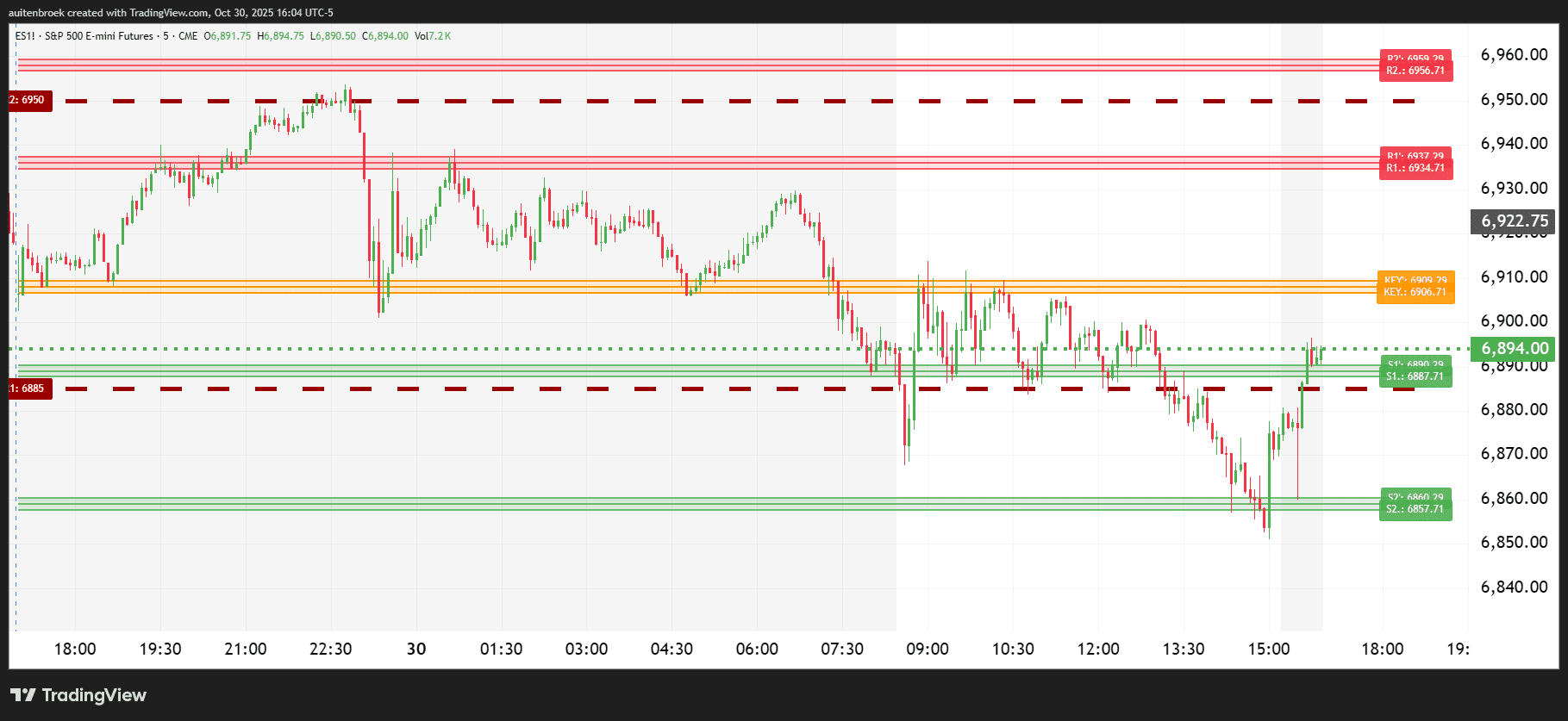 ES1!_2025-10-30_16-04-51