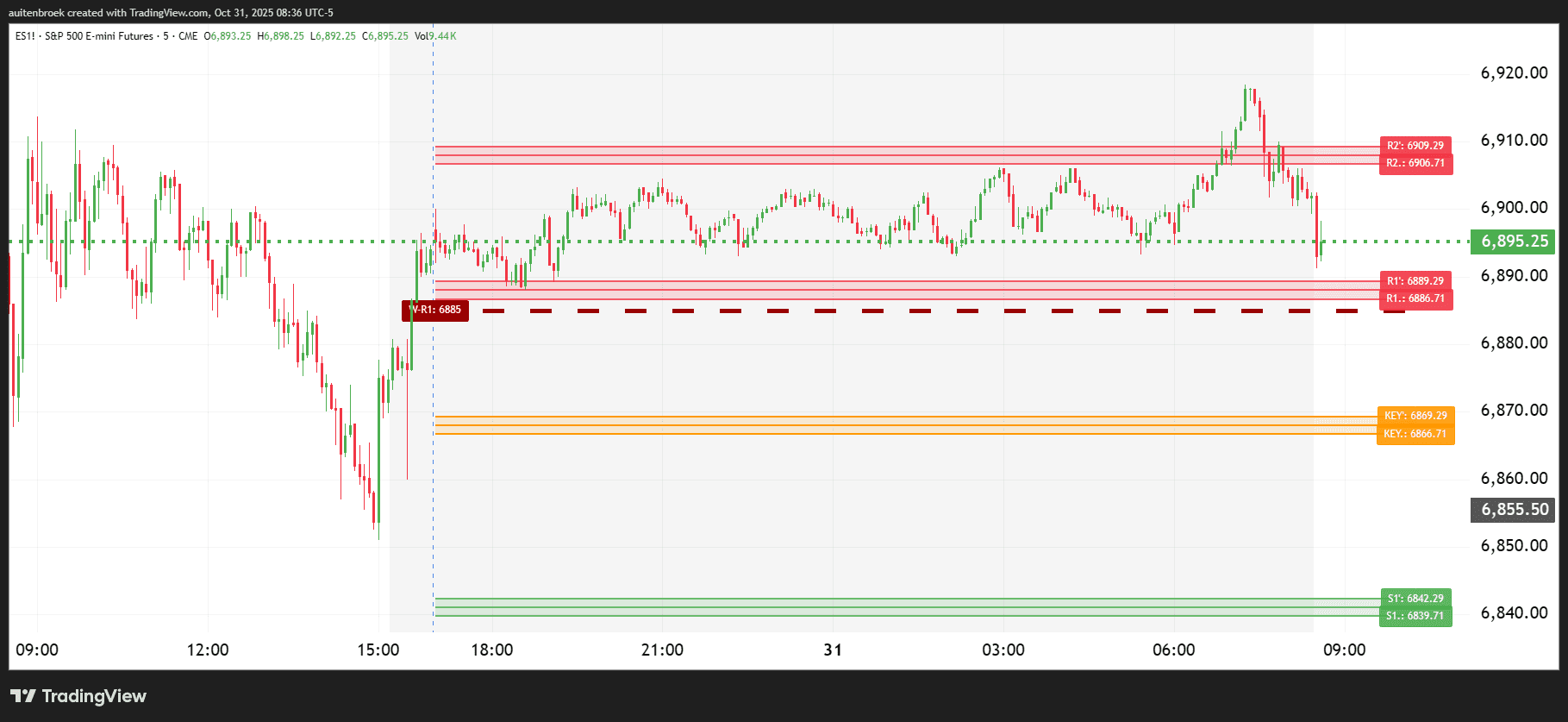 ES1!_2025-10-31_08-36-43