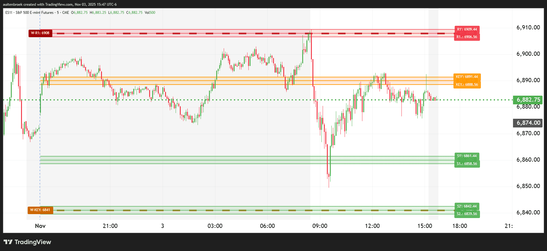 ES1!_2025-11-03_15-47-21