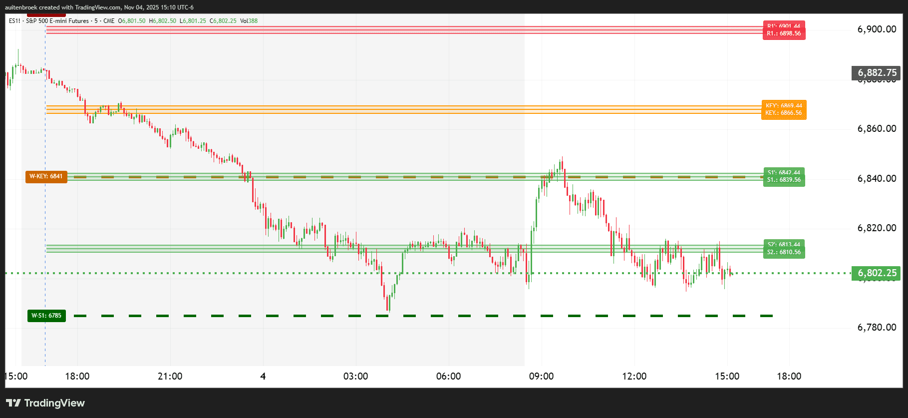 ES1!_2025-11-04_15-10-10