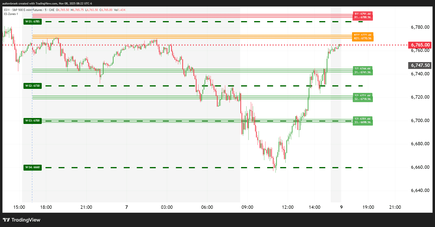 ES1!_2025-11-08_08-22-45_6ab24