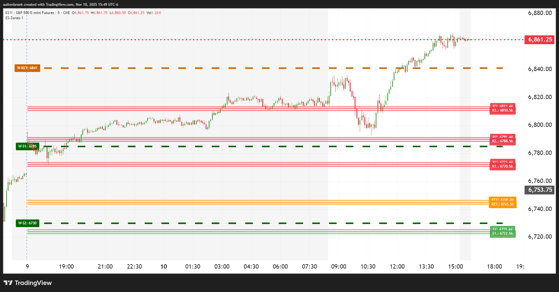 ES1!_2025-11-10_15-49-24_9eeab