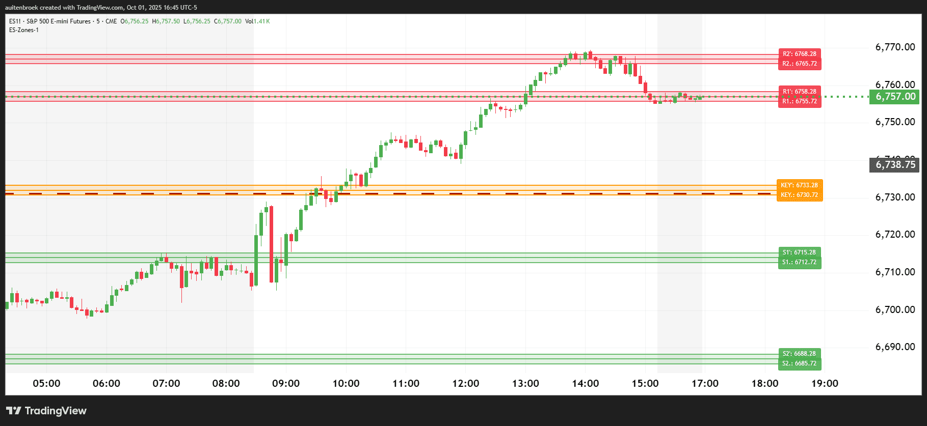 ES1!_2025-10-01_16-45-26
