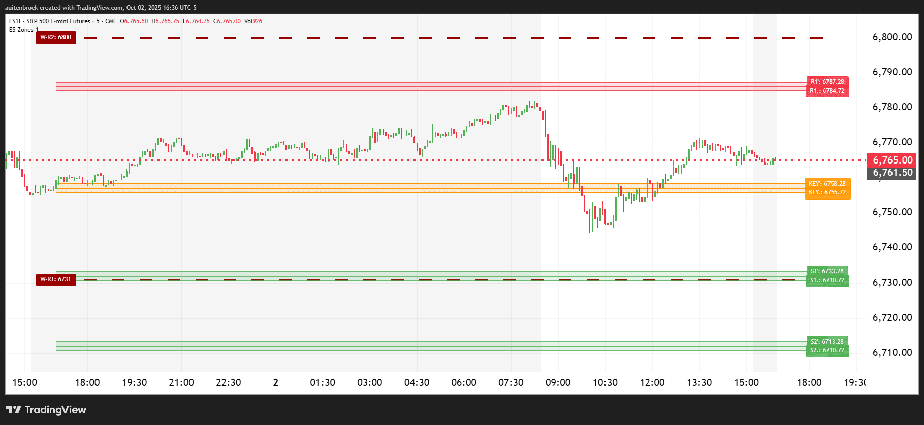 ES1!_2025-10-02_16-36-37