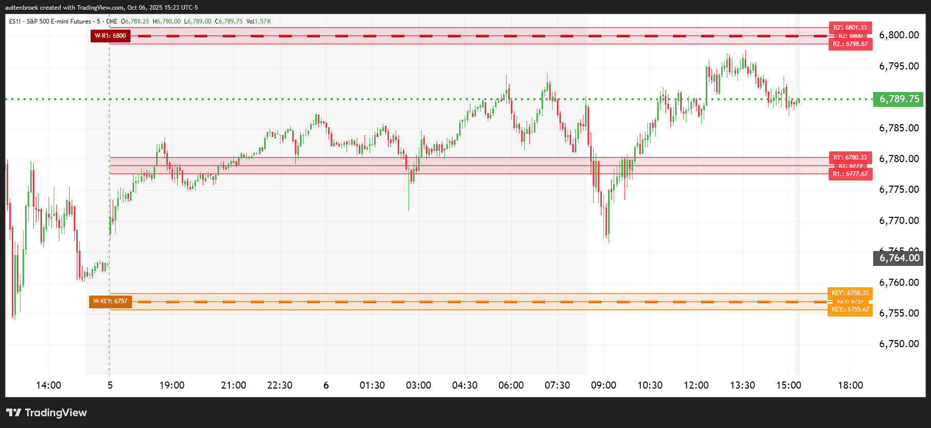 ES1!_2025-10-06_15-23-08