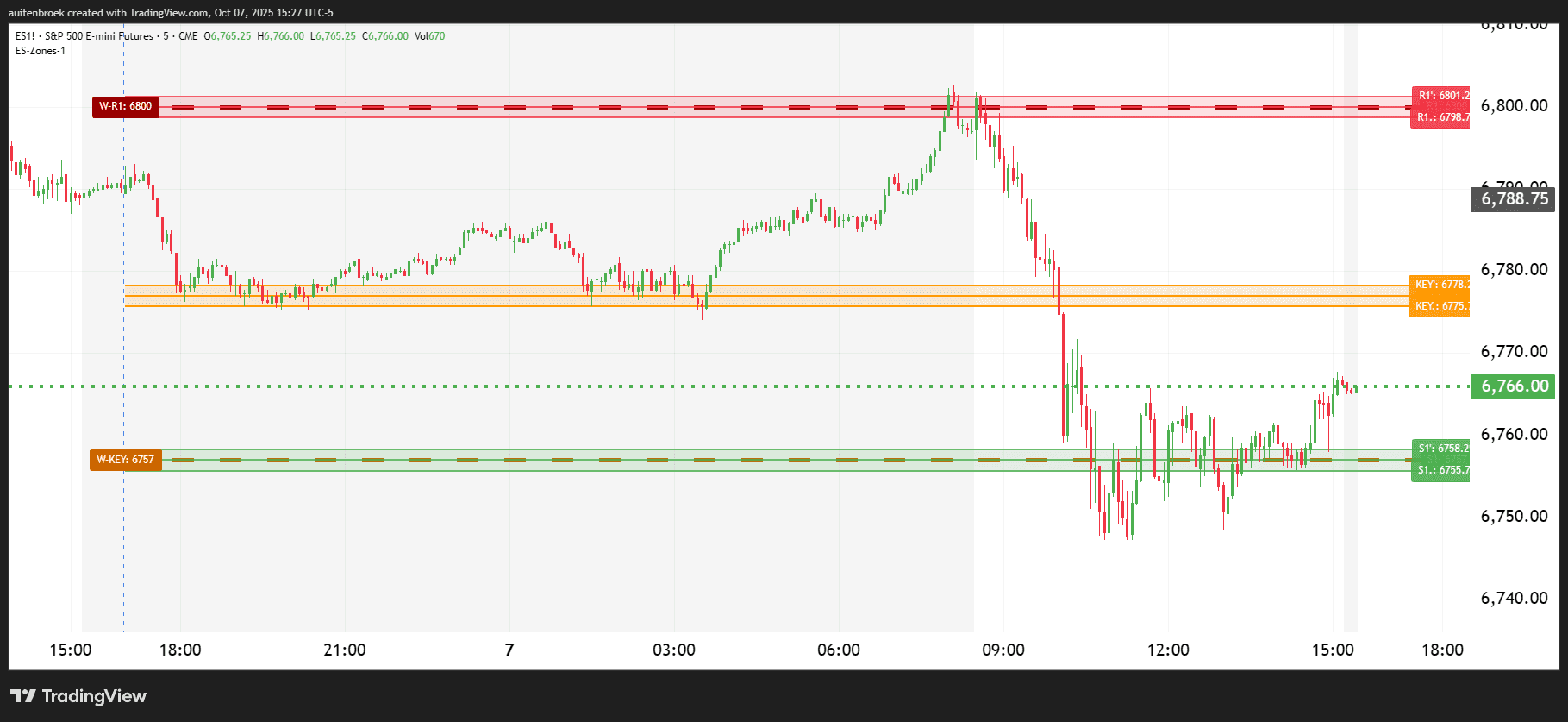 ES1!_2025-10-07_15-27-23