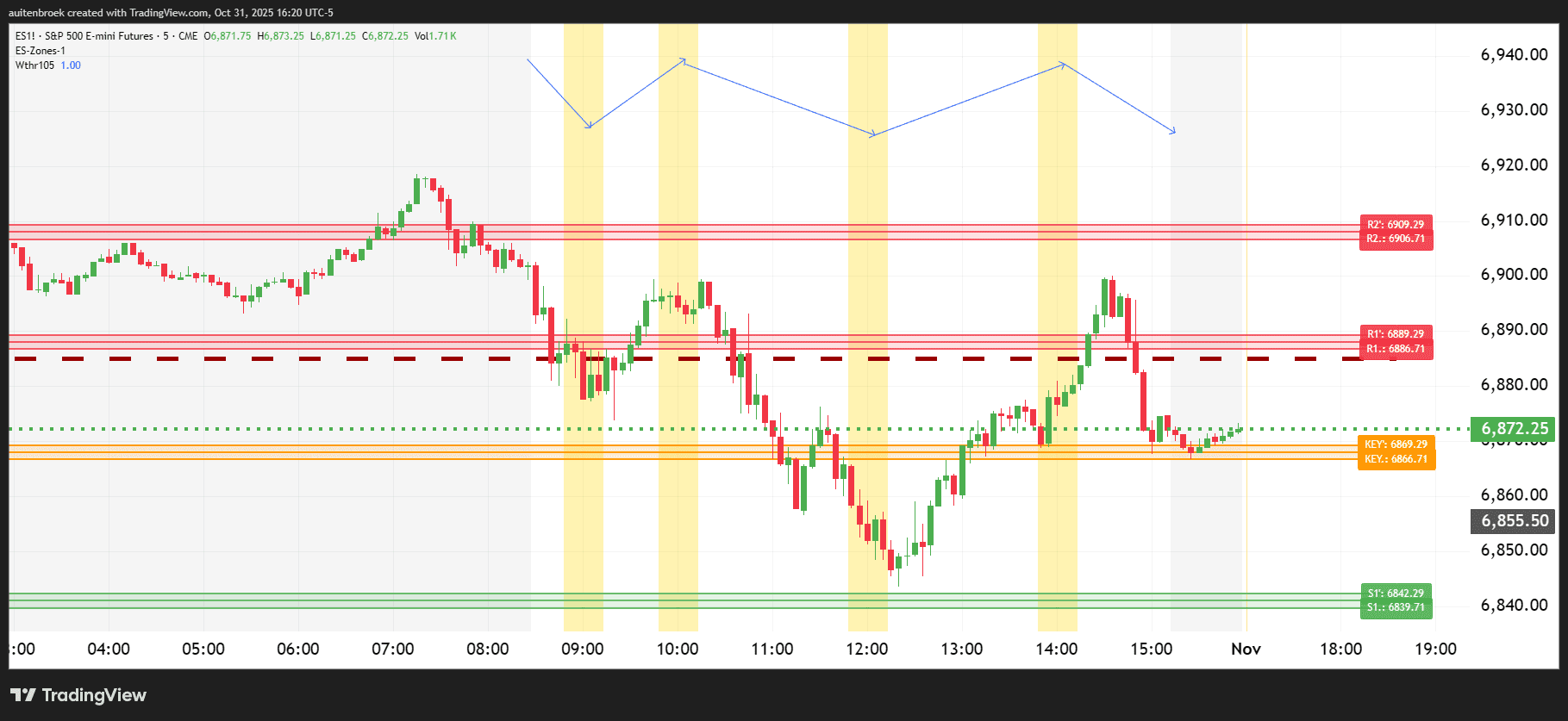 ES1!_2025-10-31_16-20-05