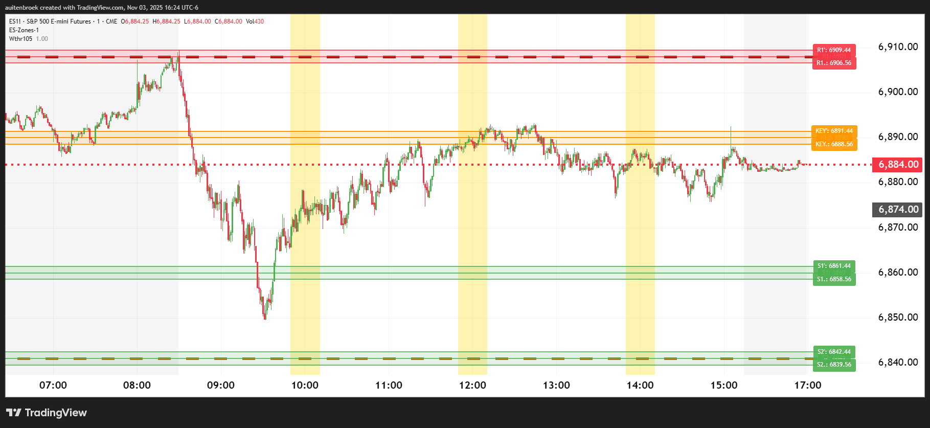 ES1!_2025-11-03_16-24-09