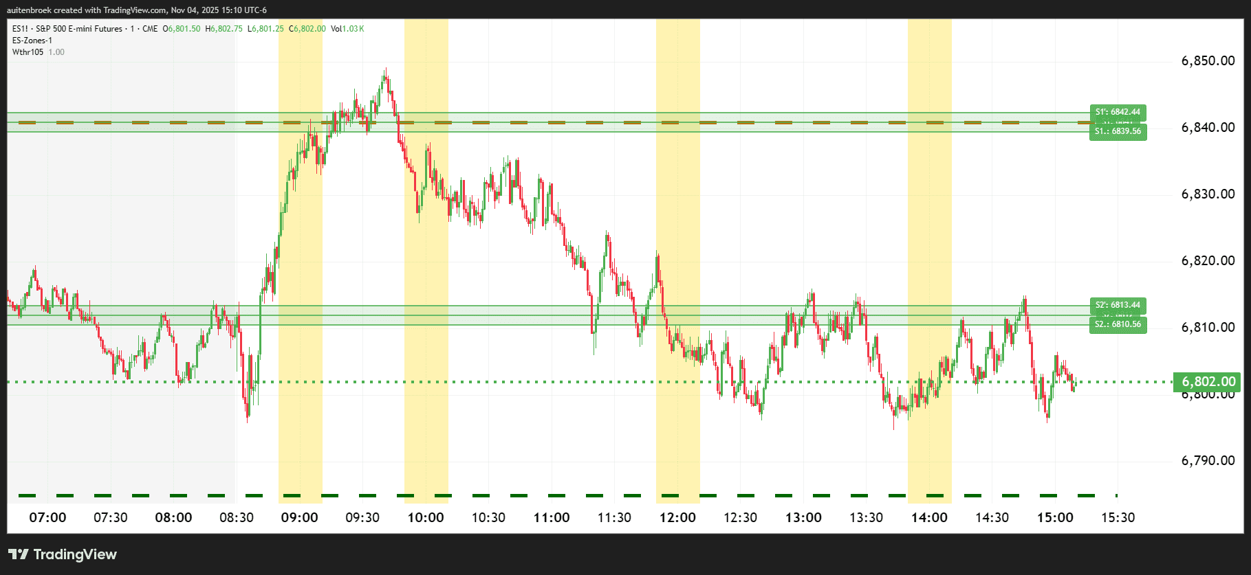 ES1!_2025-11-04_15-10-51