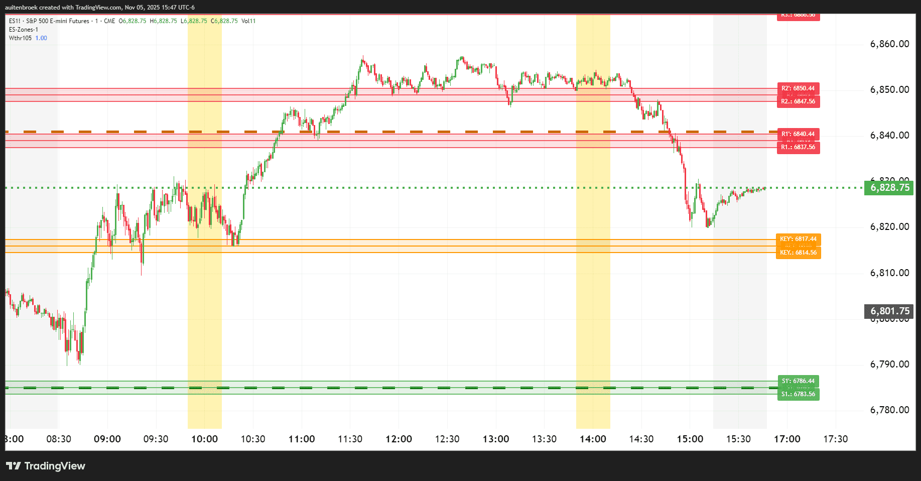 ES1!_2025-11-05_15-47-06_9786f
