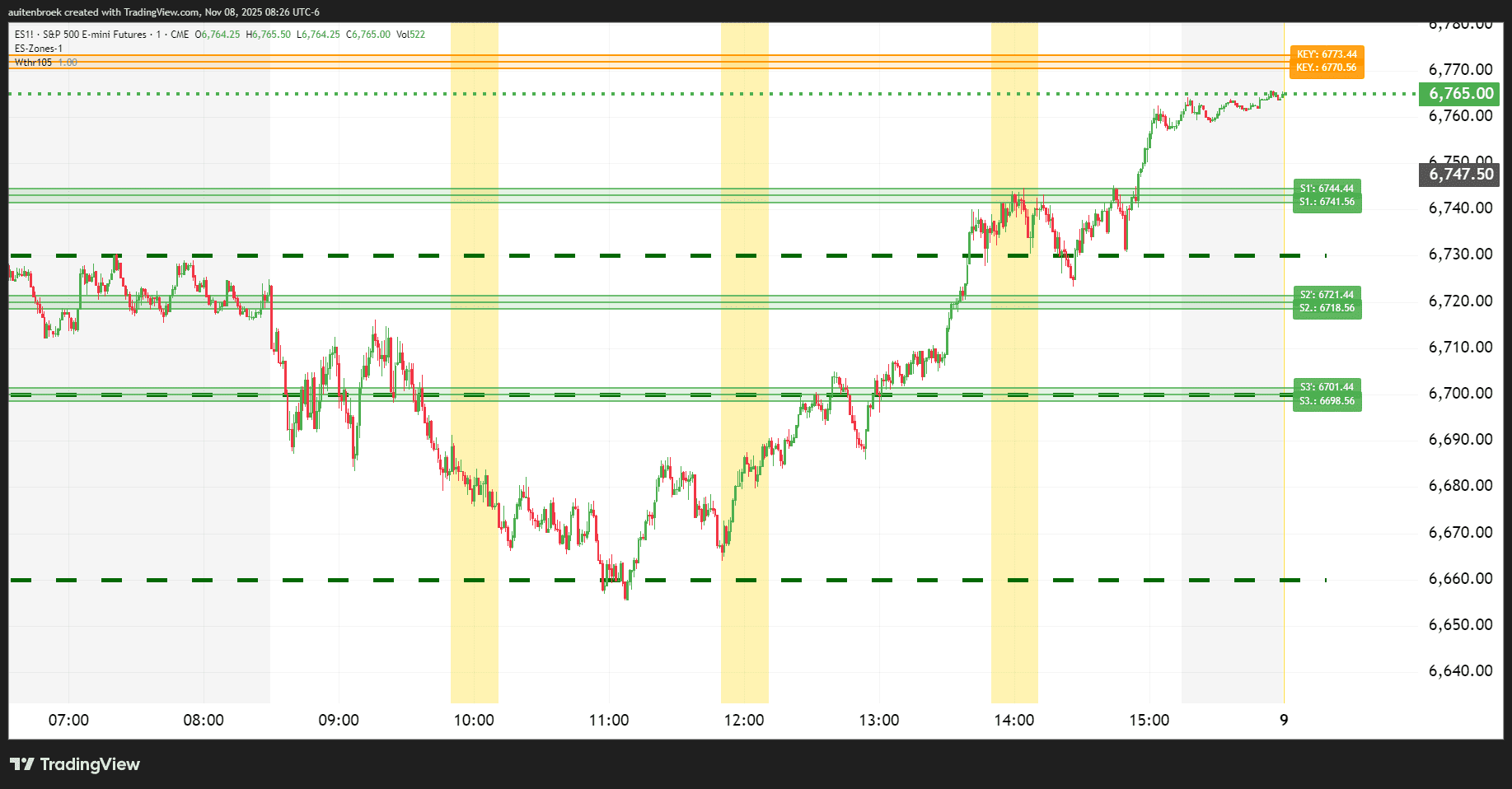 ES1!_2025-11-08_08-26-37_2e983