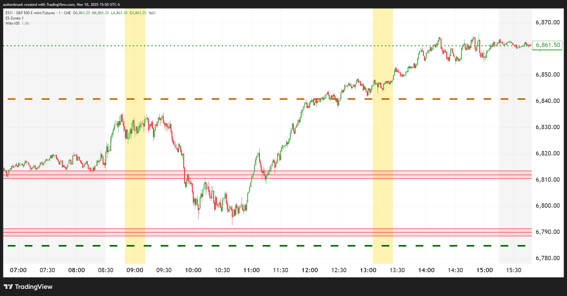 ES1!_2025-11-10_15-50-02_5f760